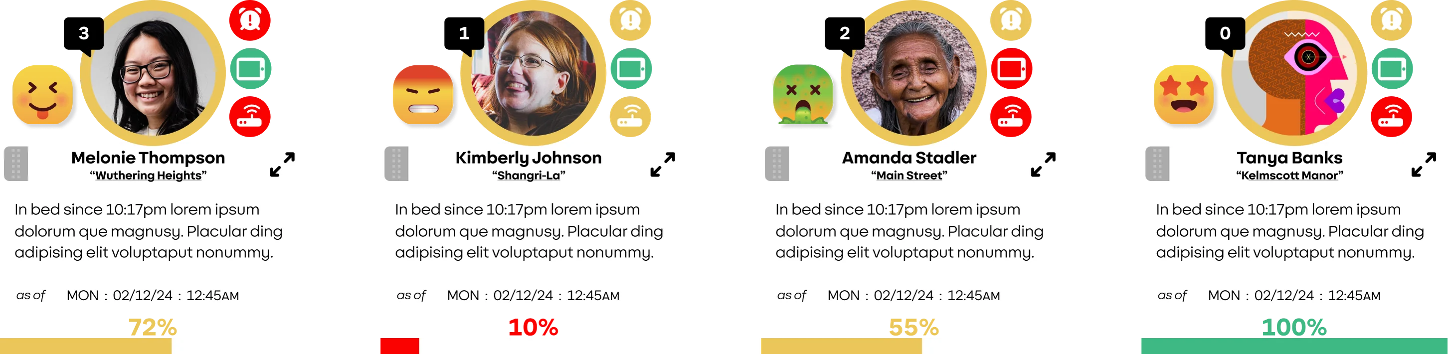 Four individual cards from the Care Console, each with a mood face, photo, location, status note and wellness bar